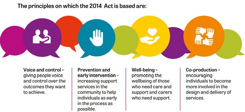 council-tax-reduction-for-disabled-people-in-2022-an-overview